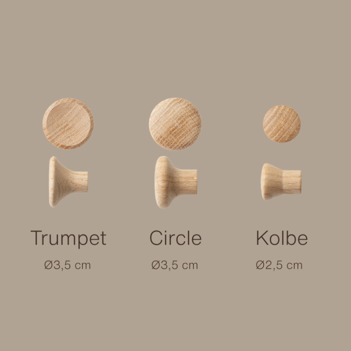Knager diameter